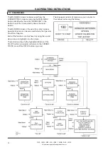 Предварительный просмотр 72 страницы Ingersoll-Rand R90 - 160I Operation And Maintenance Manual