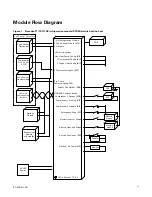 Preview for 13 page of Ingersoll-Rand ReliaTel Manual