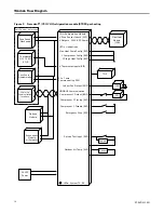 Preview for 14 page of Ingersoll-Rand ReliaTel Manual