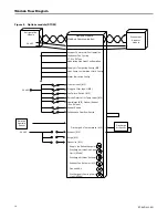 Preview for 16 page of Ingersoll-Rand ReliaTel Manual