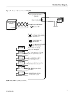 Preview for 17 page of Ingersoll-Rand ReliaTel Manual