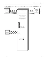 Preview for 19 page of Ingersoll-Rand ReliaTel Manual