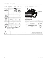 Preview for 104 page of Ingersoll-Rand ReliaTel Manual