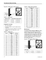 Preview for 110 page of Ingersoll-Rand ReliaTel Manual