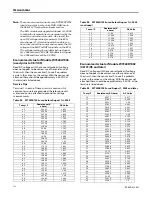 Preview for 132 page of Ingersoll-Rand ReliaTel Manual