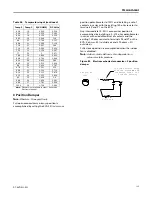 Preview for 135 page of Ingersoll-Rand ReliaTel Manual