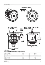 Preview for 3 page of Ingersoll-Rand RR250-F30 Installation And Maintenance Information