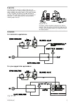 Preview for 5 page of Ingersoll-Rand RR250-F30 Installation And Maintenance Information