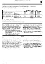 Preview for 3 page of Ingersoll-Rand RS11i Product Maintenance Information