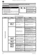 Preview for 20 page of Ingersoll-Rand RS11i Product Maintenance Information