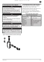 Preview for 103 page of Ingersoll-Rand RS11i Product Maintenance Information