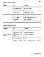 Preview for 179 page of Ingersoll-Rand RX-264H Operation & Maintenance Manual