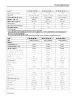 Preview for 9 page of Ingersoll-Rand S9V2B040D3PSBC Service Facts