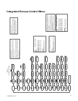 Preview for 95 page of Ingersoll-Rand S9V2B040U3VSAA Installer'S Manual