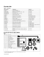 Preview for 9 page of Ingersoll-Rand S9V2B040U3VSAC/D Installer'S Manual