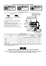 Preview for 7 page of Ingersoll-Rand SC Series Instructions Manual