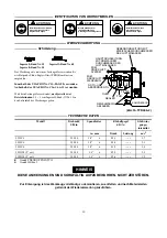 Preview for 10 page of Ingersoll-Rand SC Series Instructions Manual