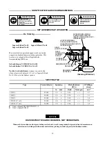 Preview for 19 page of Ingersoll-Rand SC Series Instructions Manual