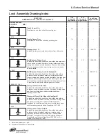 Preview for 9 page of Ingersoll-Rand Schlage L Series Service Manual