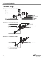 Preview for 112 page of Ingersoll-Rand Schlage L Series Service Manual