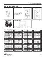 Preview for 121 page of Ingersoll-Rand Schlage L Series Service Manual