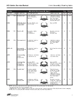 Предварительный просмотр 8 страницы Ingersoll-Rand Schlage ND Series Service Manual