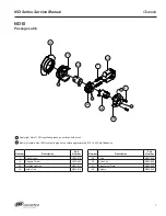 Предварительный просмотр 12 страницы Ingersoll-Rand Schlage ND Series Service Manual