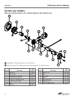 Предварительный просмотр 17 страницы Ingersoll-Rand Schlage ND Series Service Manual