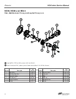 Предварительный просмотр 23 страницы Ingersoll-Rand Schlage ND Series Service Manual