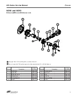 Предварительный просмотр 24 страницы Ingersoll-Rand Schlage ND Series Service Manual