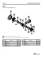 Предварительный просмотр 29 страницы Ingersoll-Rand Schlage ND Series Service Manual