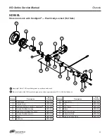 Предварительный просмотр 40 страницы Ingersoll-Rand Schlage ND Series Service Manual