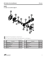 Предварительный просмотр 42 страницы Ingersoll-Rand Schlage ND Series Service Manual