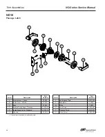 Предварительный просмотр 43 страницы Ingersoll-Rand Schlage ND Series Service Manual