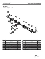 Предварительный просмотр 45 страницы Ingersoll-Rand Schlage ND Series Service Manual