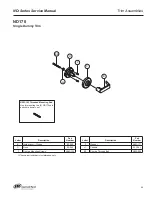 Предварительный просмотр 50 страницы Ingersoll-Rand Schlage ND Series Service Manual