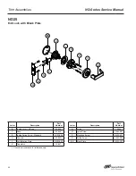 Предварительный просмотр 51 страницы Ingersoll-Rand Schlage ND Series Service Manual