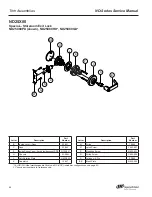 Предварительный просмотр 53 страницы Ingersoll-Rand Schlage ND Series Service Manual