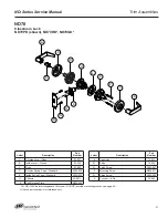 Предварительный просмотр 62 страницы Ingersoll-Rand Schlage ND Series Service Manual