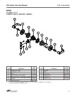 Предварительный просмотр 74 страницы Ingersoll-Rand Schlage ND Series Service Manual