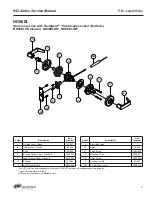 Предварительный просмотр 82 страницы Ingersoll-Rand Schlage ND Series Service Manual