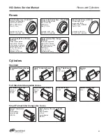 Предварительный просмотр 88 страницы Ingersoll-Rand Schlage ND Series Service Manual