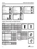 Предварительный просмотр 91 страницы Ingersoll-Rand Schlage ND Series Service Manual