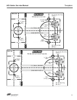 Предварительный просмотр 104 страницы Ingersoll-Rand Schlage ND Series Service Manual