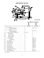 Предварительный просмотр 35 страницы Ingersoll-Rand SERIES 5020 Operation And Maintenance Manual