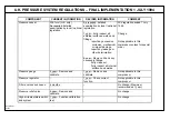 Preview for 6 page of Ingersoll-Rand Sierra H 100 Operation And Maintenance Manual With Parts Catalogue