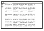 Preview for 14 page of Ingersoll-Rand Sierra H 100 Operation And Maintenance Manual With Parts Catalogue