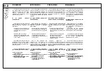 Preview for 32 page of Ingersoll-Rand Sierra H 100 Operation And Maintenance Manual With Parts Catalogue