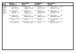 Preview for 40 page of Ingersoll-Rand Sierra H 100 Operation And Maintenance Manual With Parts Catalogue