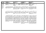 Preview for 56 page of Ingersoll-Rand Sierra H 100 Operation And Maintenance Manual With Parts Catalogue